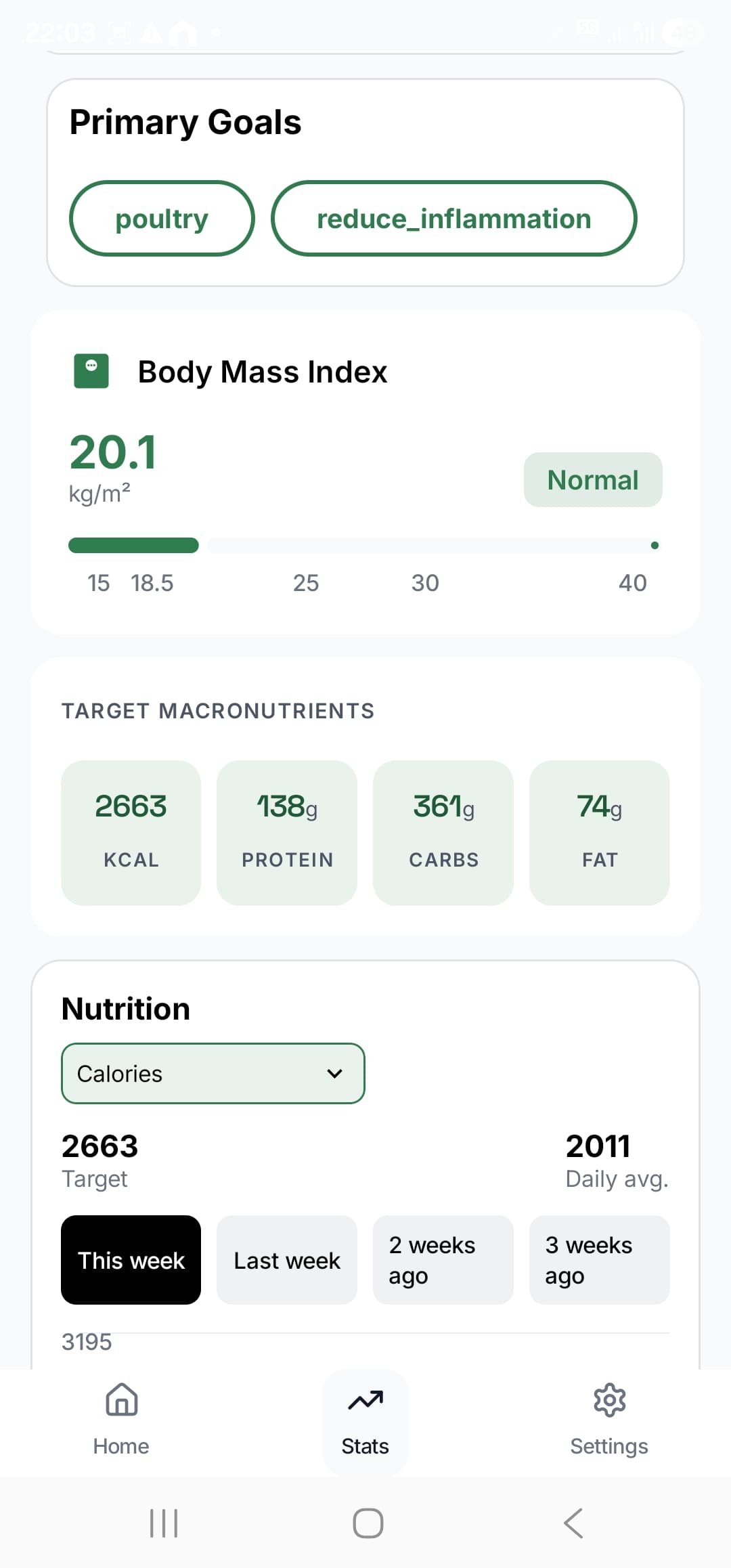 Stats screen with BMI and goal progress